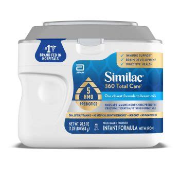 Formula Finder Results .